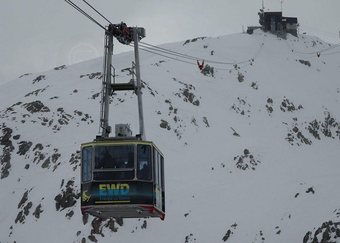 Weissfluhjoch - Weissfluhgipfel Luftseilbahn Weissfluhjoch - Weissfluhgipfel • imhd.sk Trnava photo