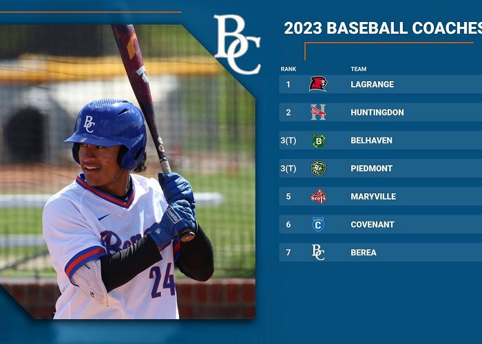 Berea College Berea College Baseball Picked to Finish Seventh in Coaches' Poll ... photo