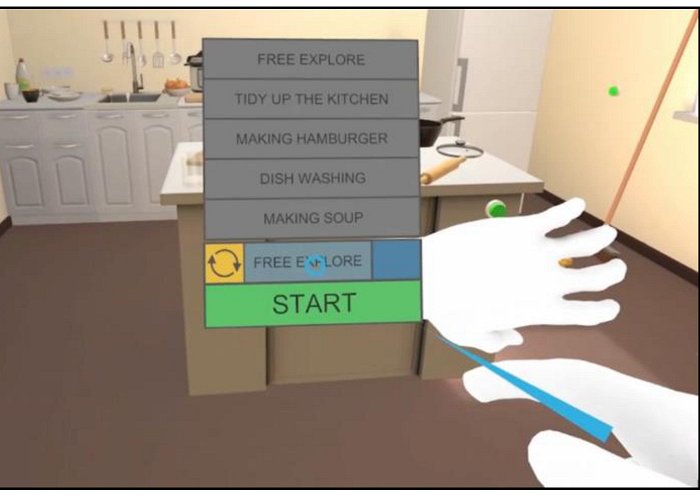 Binaghi Hospital JCM | Free Full-Text | An Immersive Virtual Kitchen Training ... photo