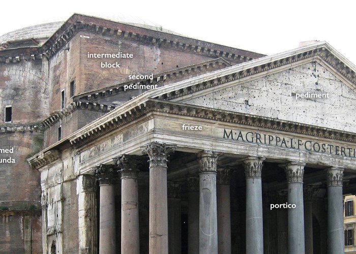 Pantheon Smarthistory – The Pantheon (Rome) photo