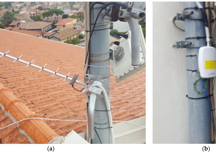 Telecabina Rifugio Sapienza - Montagnola Sensors | Free Full-Text | Lessons Learnt from Monitoring the Etna ... photo