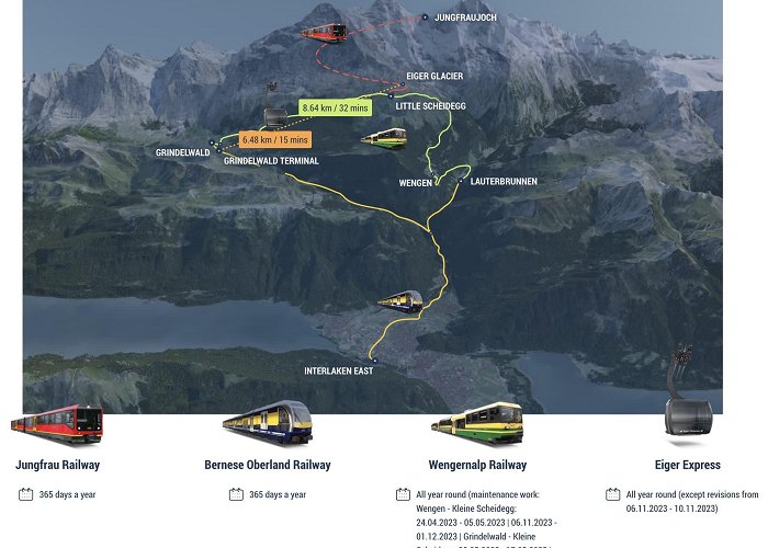 Mount Eiger Jungfraujoch Top of Europe Ticket with Seat Reservation - Klook ... photo